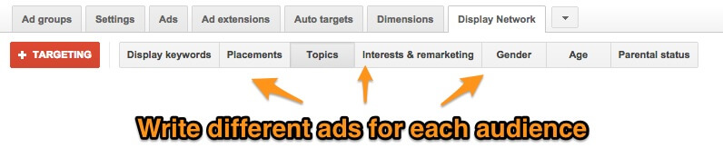 Google Display Network Targeting
