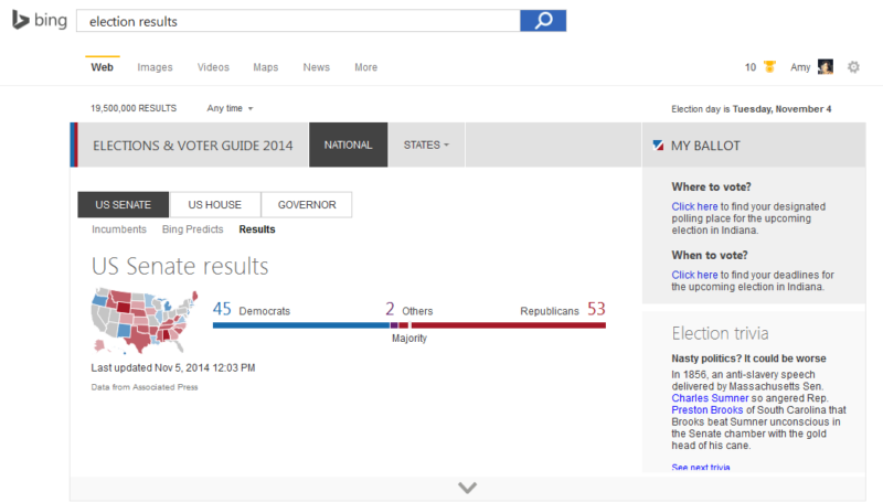 Bing election results