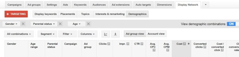 Google AdWords demographics combinations