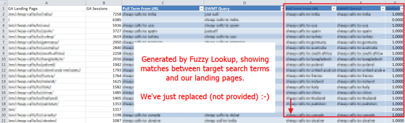 fuzzy lookup match