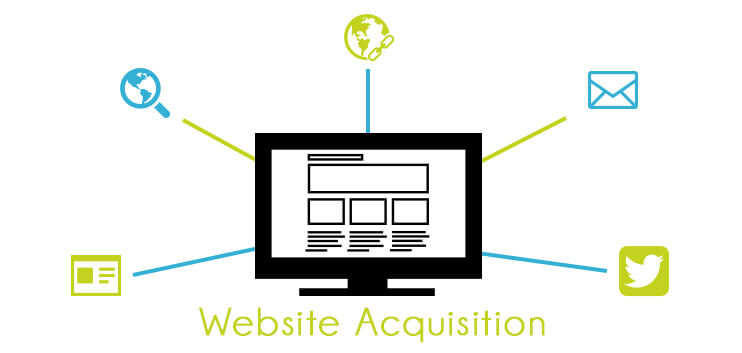 website acquisition benefits diagram