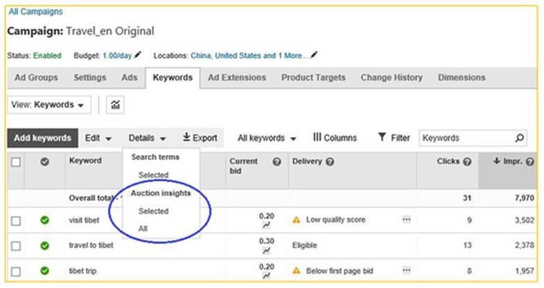 bing ads auction insights available globally
