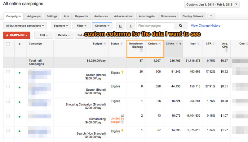 Custom Columns In AdWords