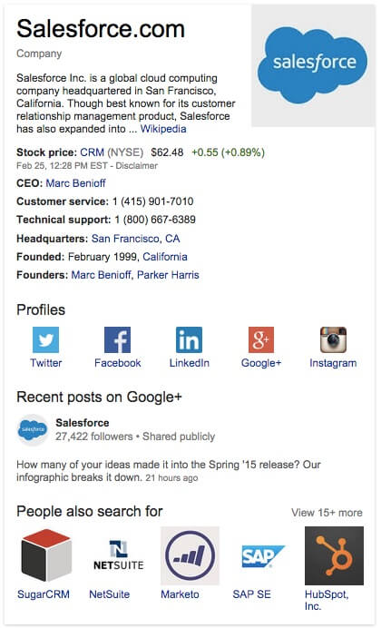 google knowledge graph brands