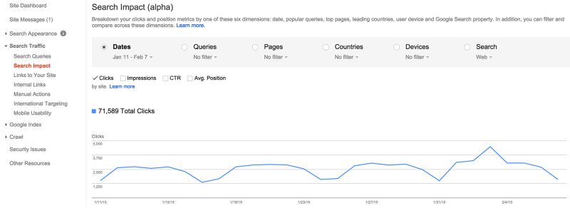 google-search-impact-dates-1