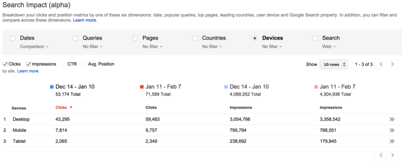 google-search-impact-devices-8