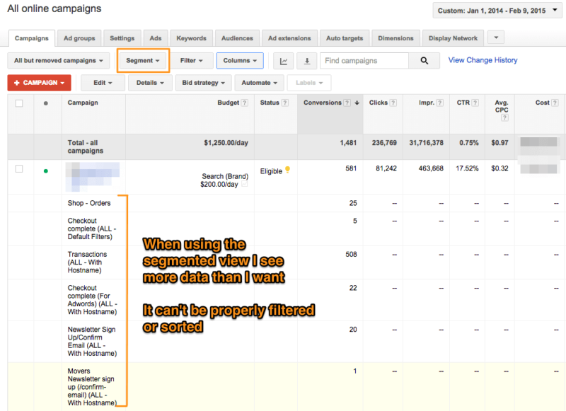 Segmented View of AdWords Data