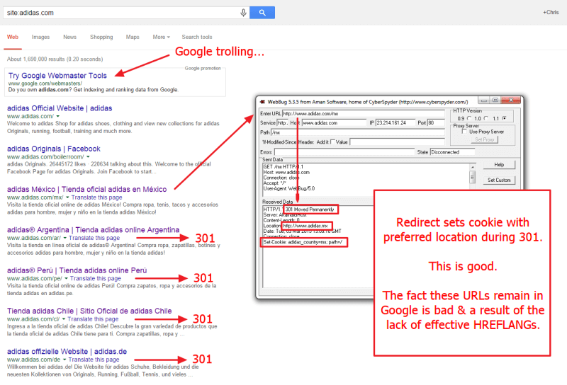 Adidas Nike Auditing hreflangs For Explosive SEO Results