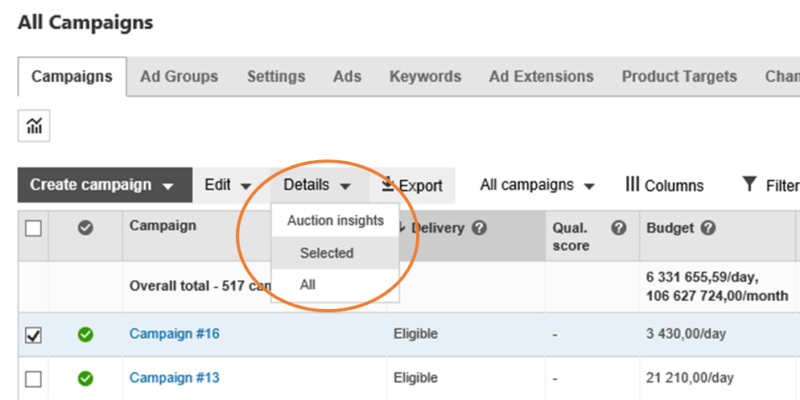 Bing Ads Auction Insights