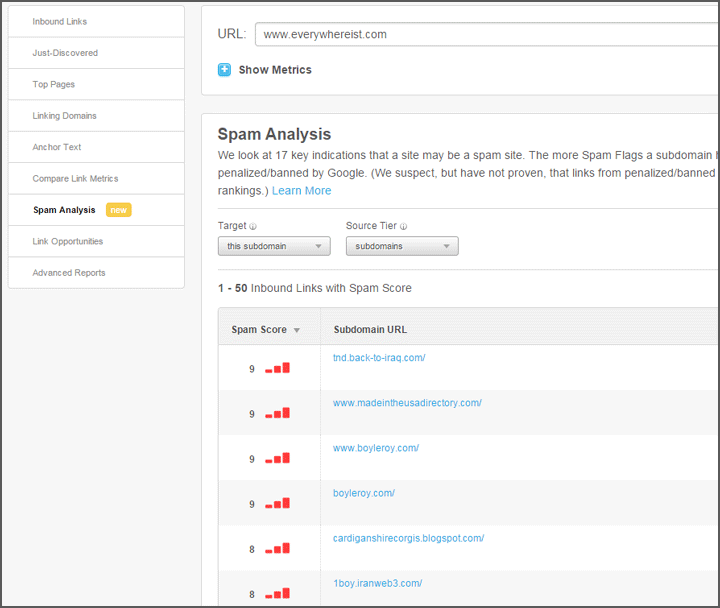 moz-spam-score