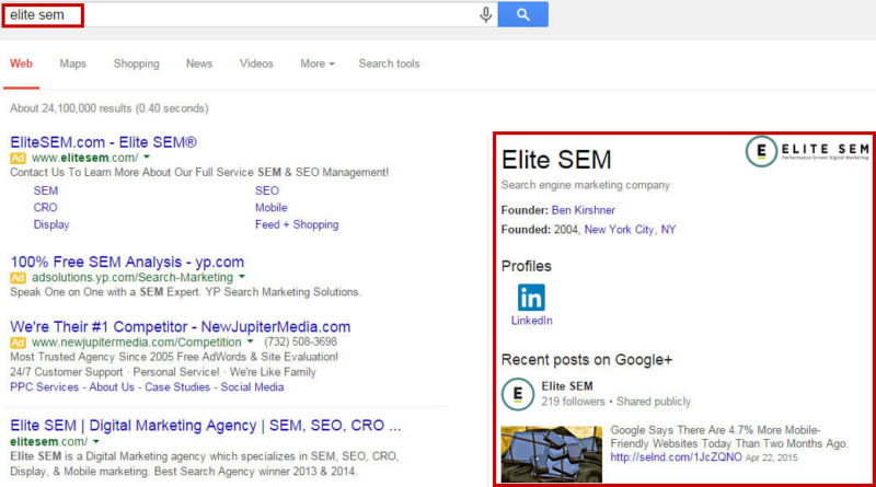 Elite SEM Knowledge Graph Result