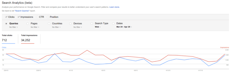 google-search-analytics-report