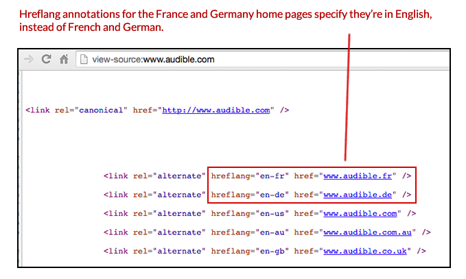 Hreflang Errors Audible