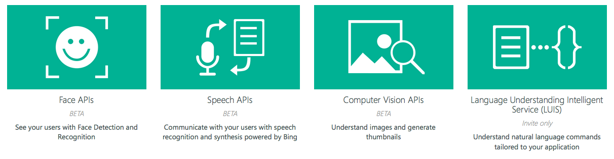 Cortana Everywhere: Speech-Driven Digital Assistants As The New ...