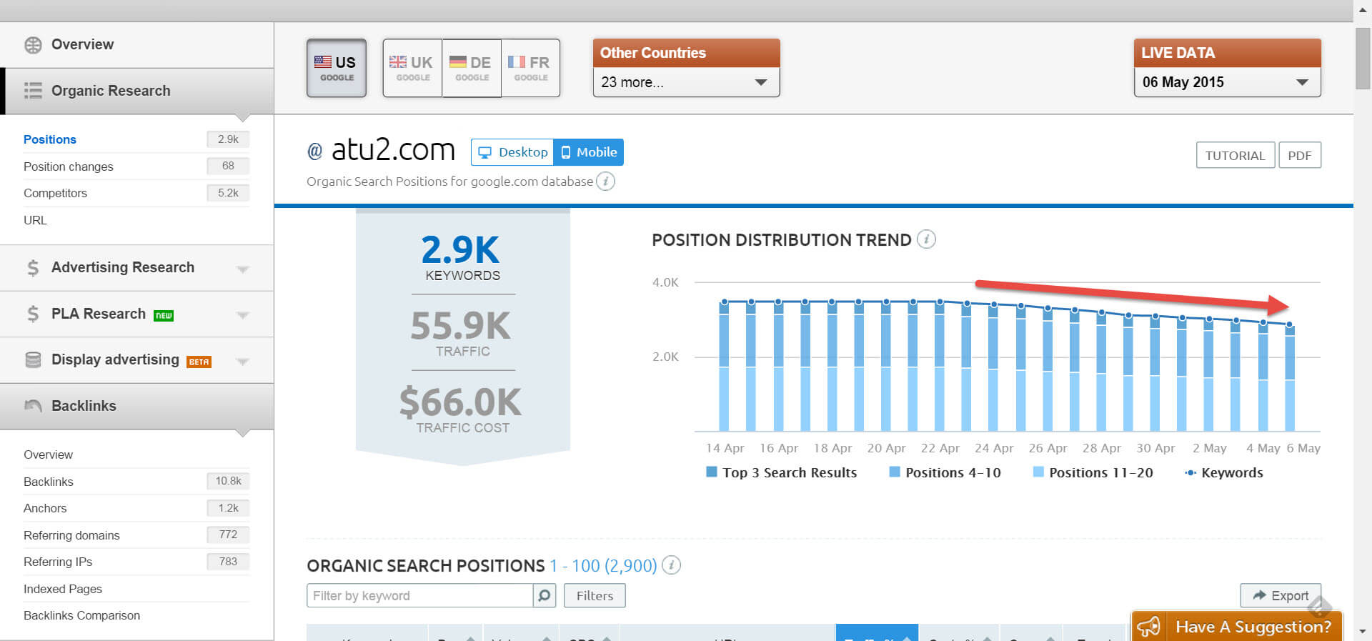 Mobilegeddon Is Beginning, Not Ending