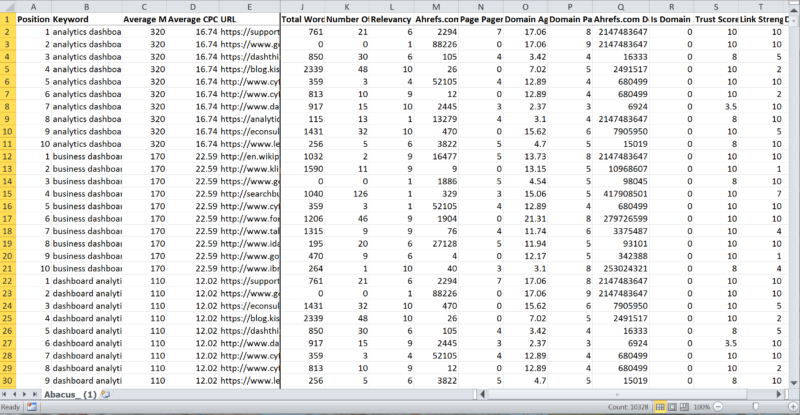 Term Explorer CSV Export Results