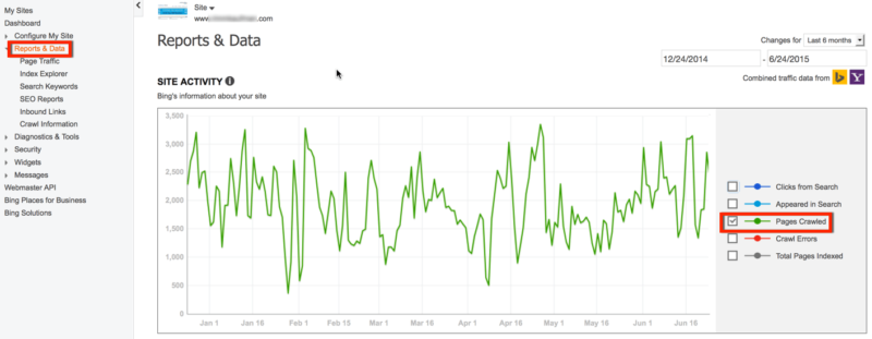 bing pages crawled reports and data