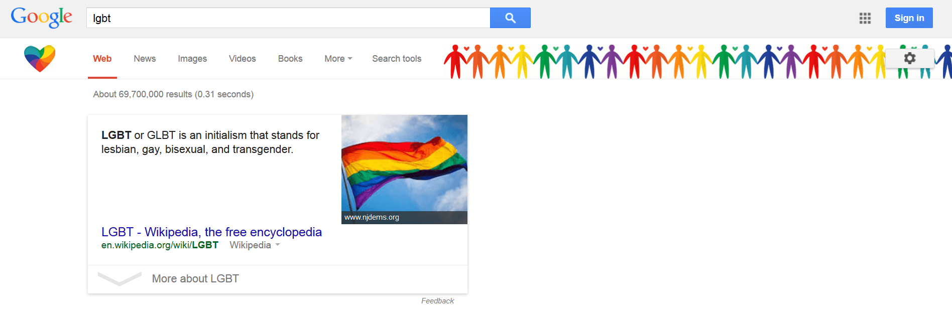 Google's search algorithms associate mental illness with LGBT flags.