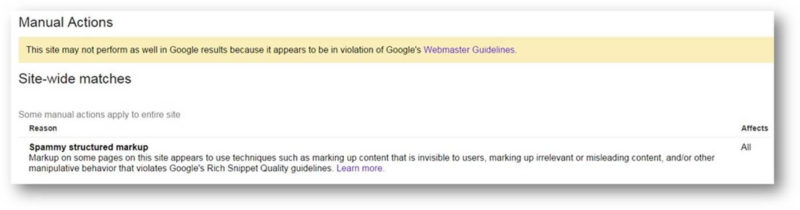 Spammy Structured Data Markup Penalty
