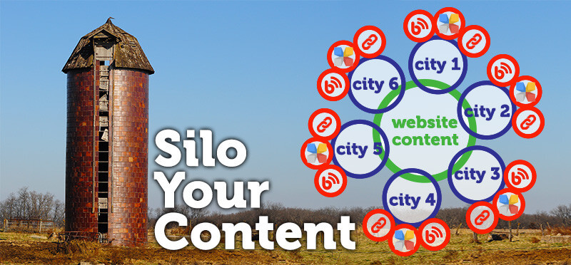 Local content silos help prove local relevancy for multiple location businesses