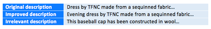 Table 2 - Optimizing the description before making it completely irrelevant