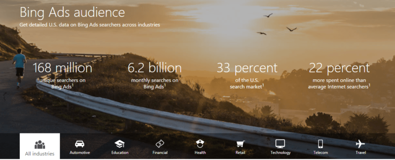 bing ads audience data