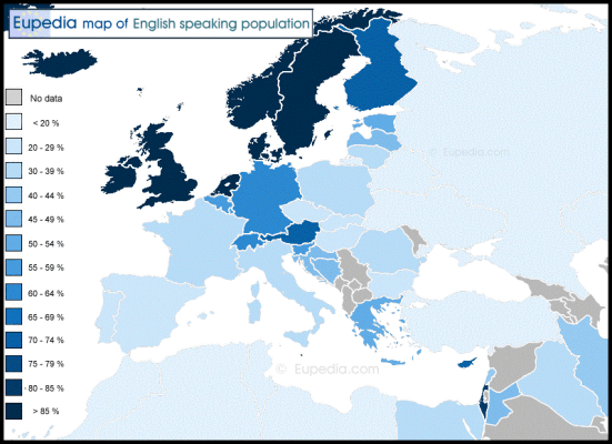 english language skill europe