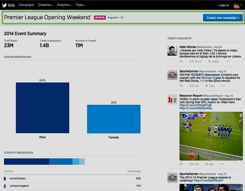 hesgoal.app Traffic Analytics, Ranking & Audience [February 2024