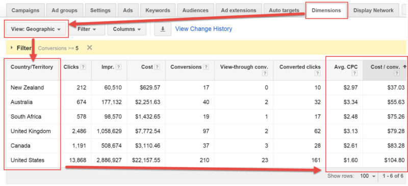 dimensions tab in adwords