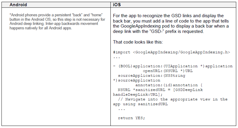 enable-back-bar