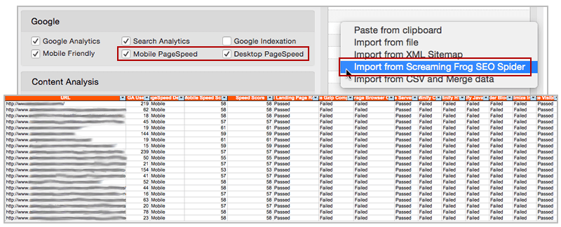 Mobile & Desktop Speed of Highest Visited Pages