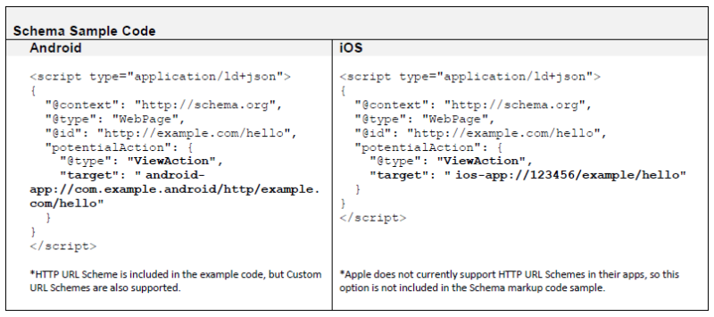 schema-sample-code