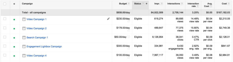 adwords interaction reporting columns video campaigns