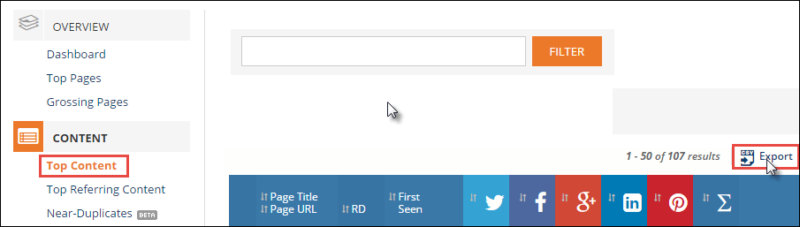 Top content export from Ahrefs