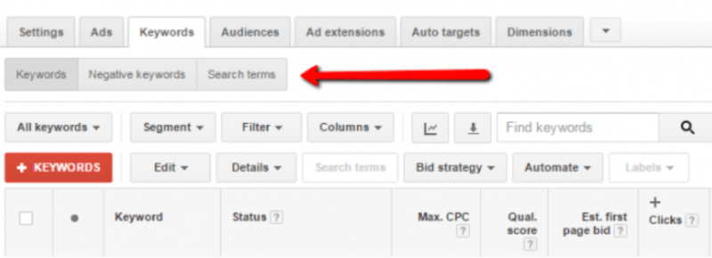 adwords-keywords-tab