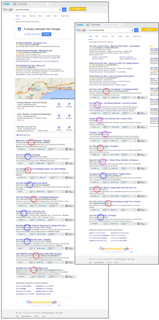 Web Structure UK SERPs