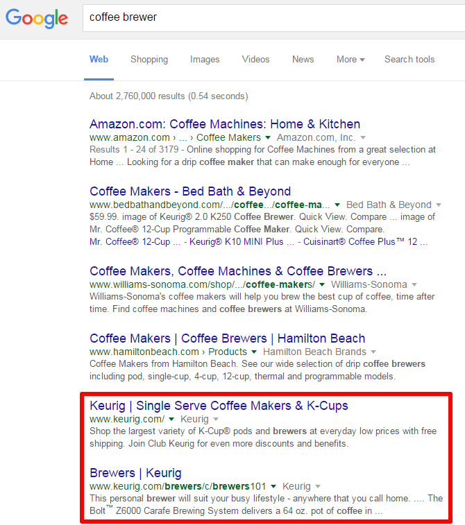 coffee brewer SERP