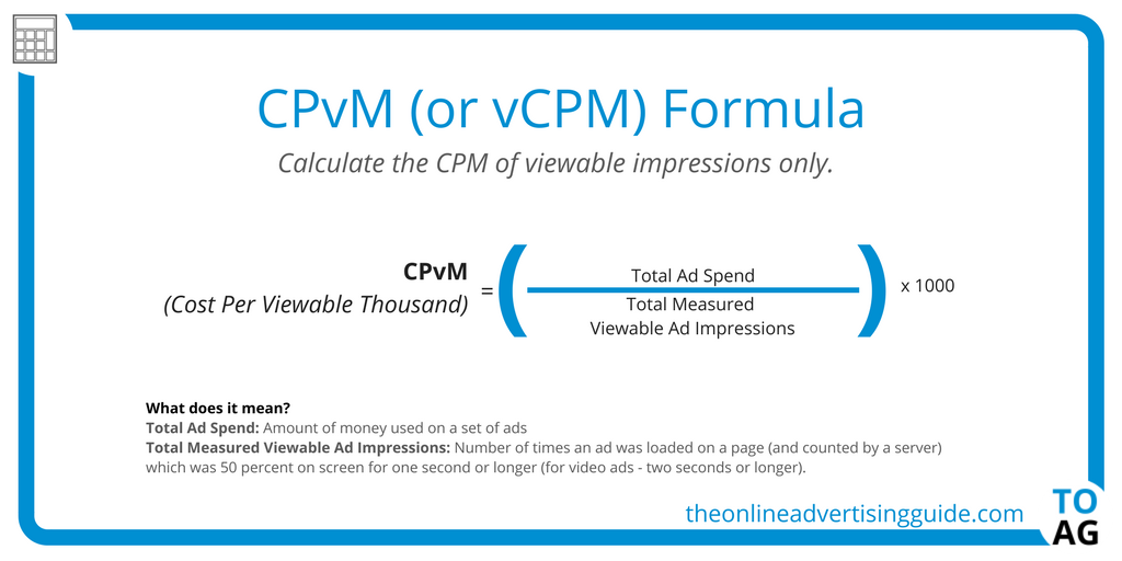 CPvM Equation (or vCPM Equation)
