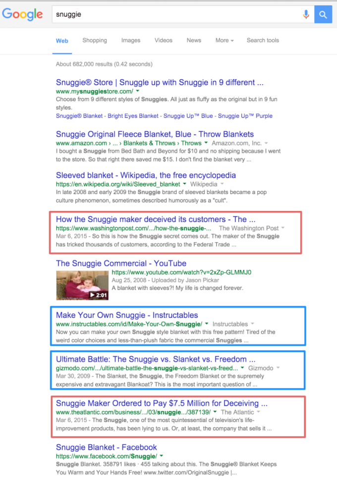 Snuggie Brand SERPs