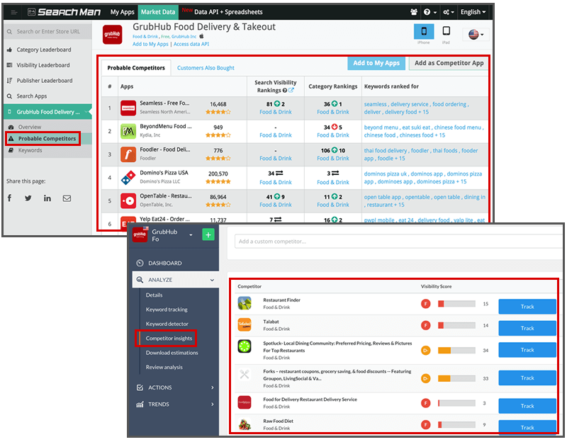 Mobile App Competitors