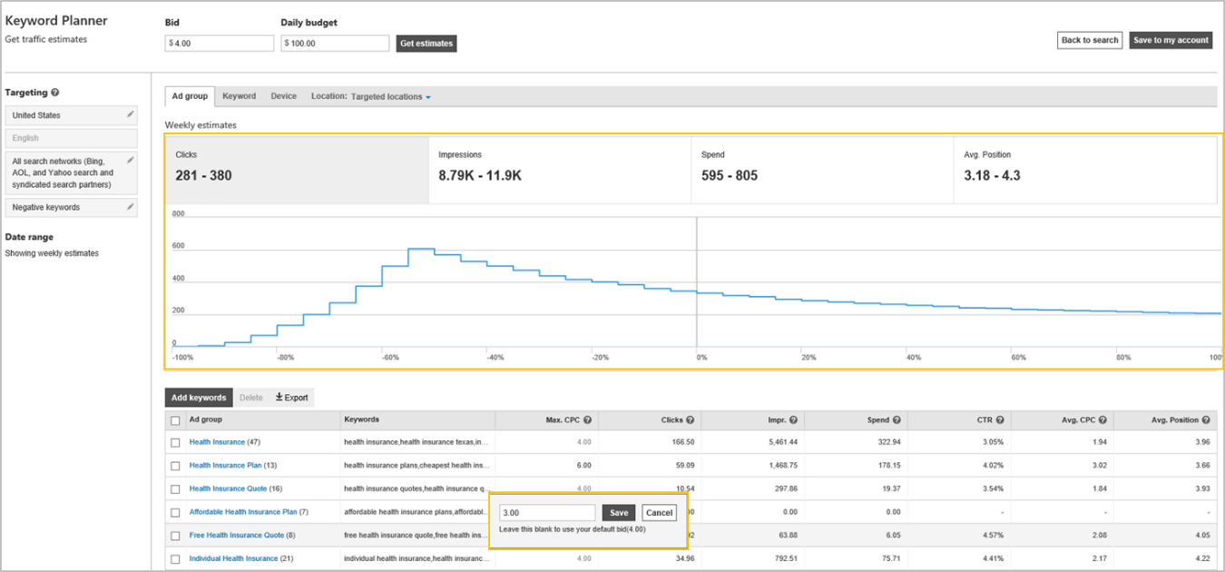 Bing ads keyword planner sale