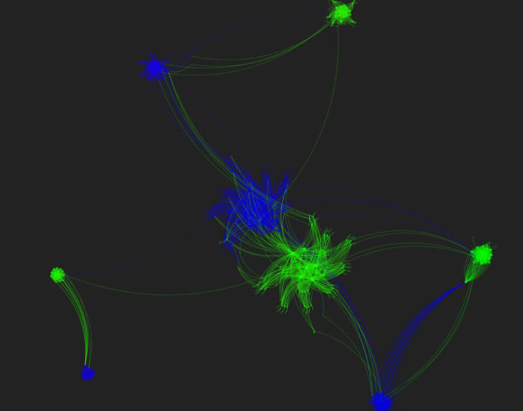 http https split