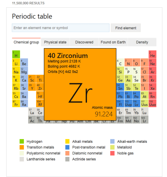 Bing periodic table element hover