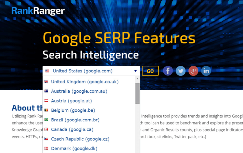 Figure 9: Select the Google country site you are interested in getting SERP feature data for