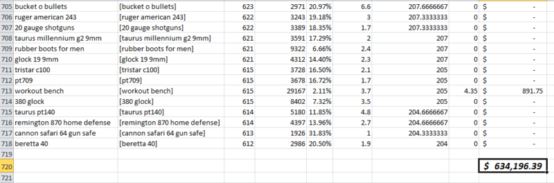 GSC_SearchAnalytics22a