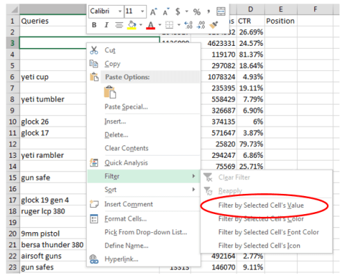 Calculating the value of organic traffic