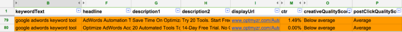 Ad Text Report With Keyword Segments and Quality Score Data