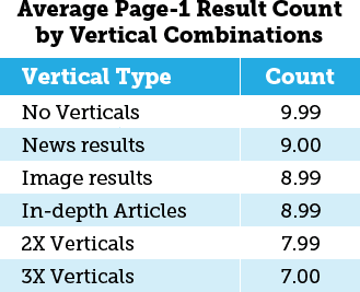 Keyword Stats 2020-10-23 at 2024 16_03_13