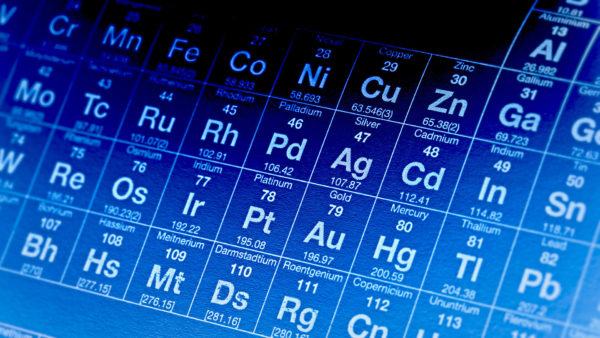 periodic-table-elements-chemistry-ss-1920