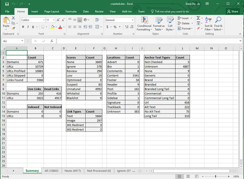 URL Profiler output.